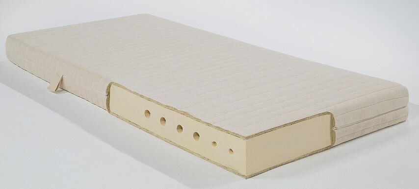 matratze testsieger allnatura aufbau